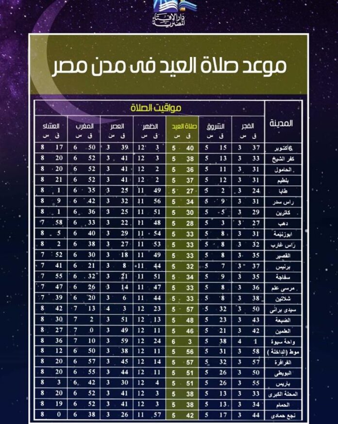 موعد صلاة العيد فى مصر جميع المحافظات (فى المنزل) | الشرق ...